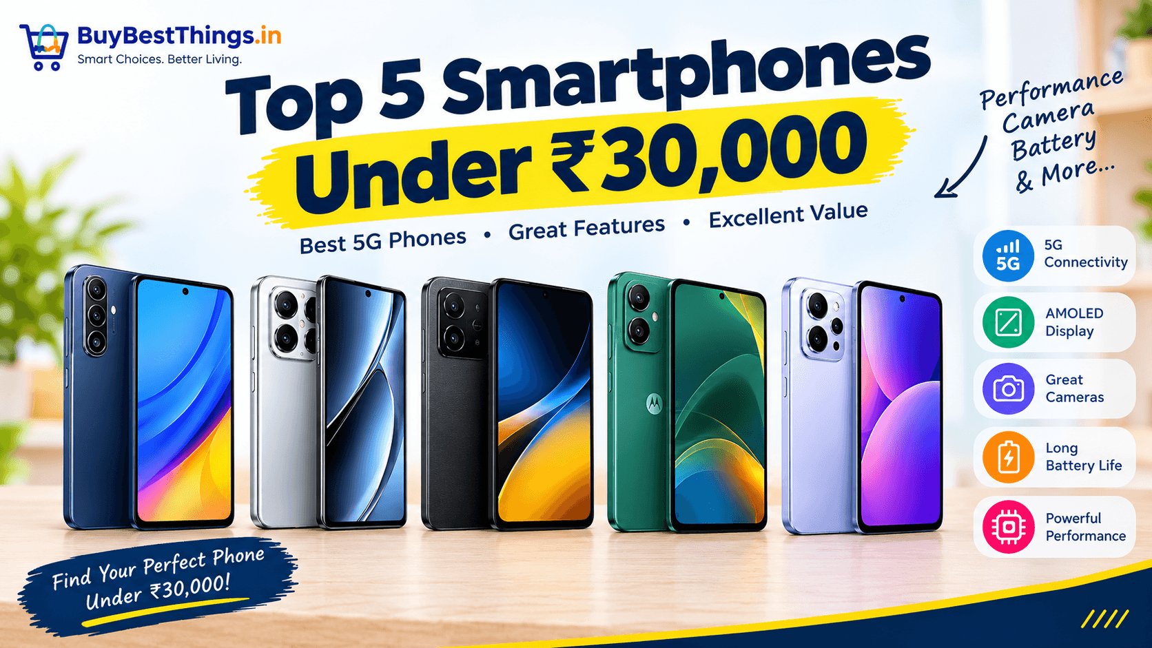 Top 5 Smartphones Under ₹30,000 in India (October 2026)
