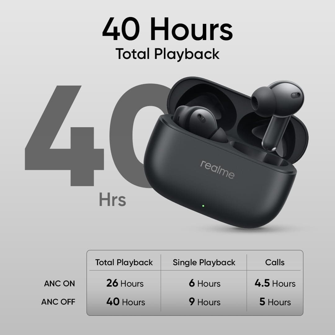 realme Buds T310 TWS Earbuds
