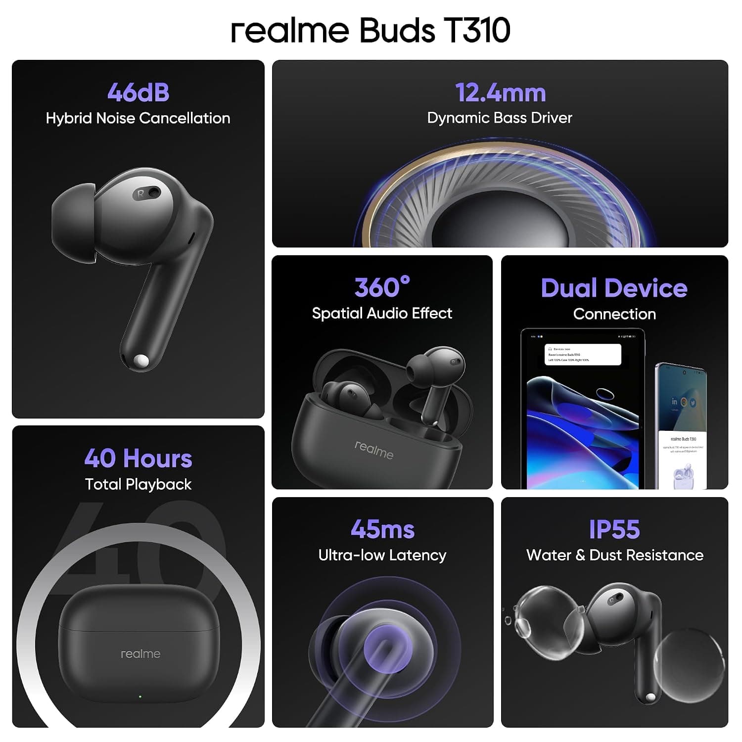 realme Buds T310 TWS Earbuds