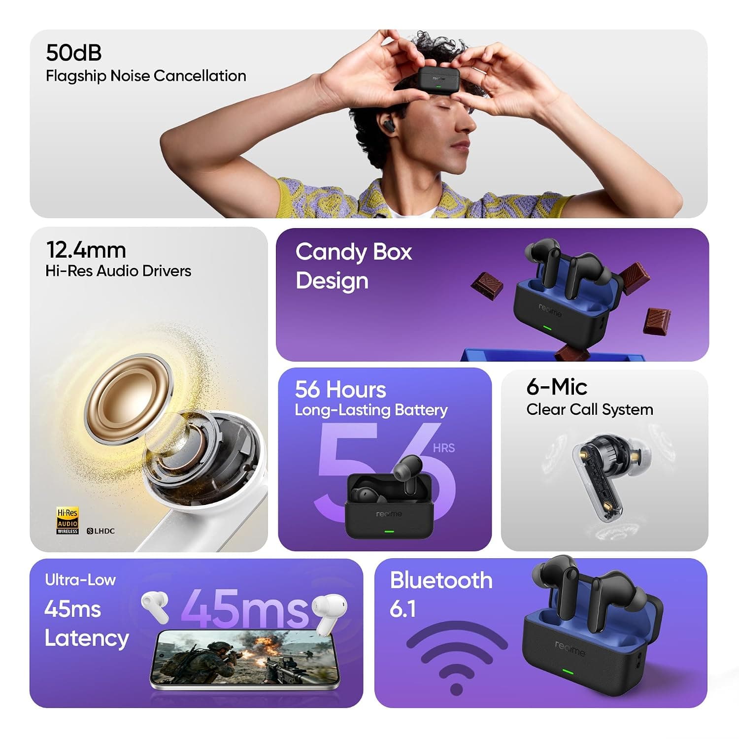 realme Buds T500 Pro TWS Earbuds