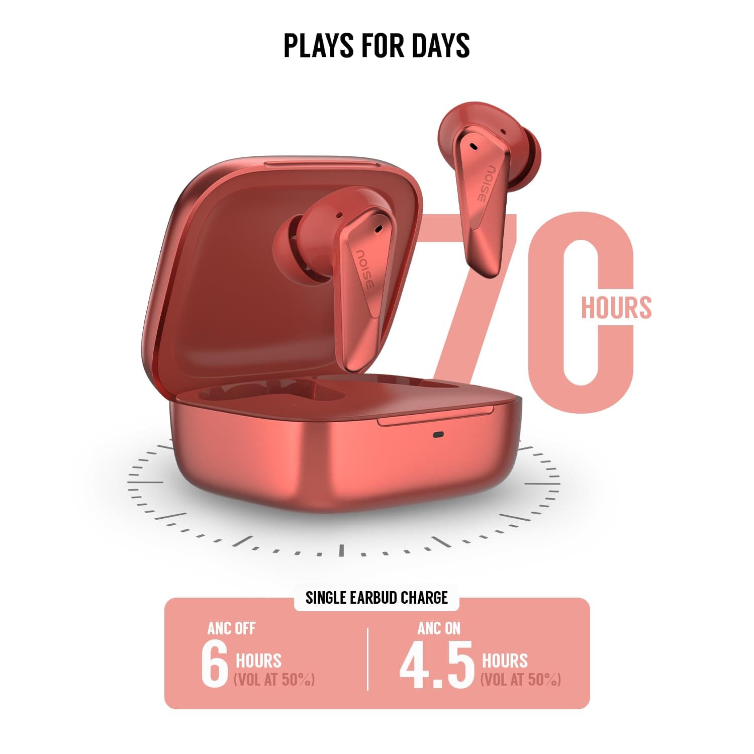 Noise Buds N2 Pro TWS Earbuds