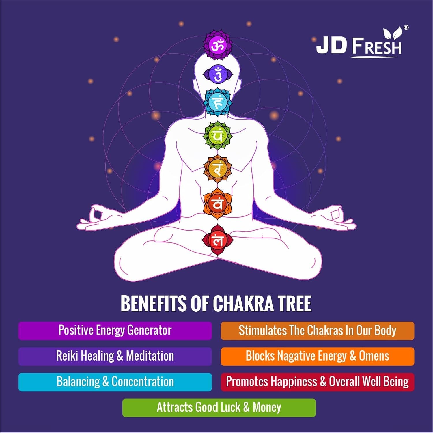 JD FRESH 300 Beads 7 Chakra Crystal Tree Showpiece, Multicolour