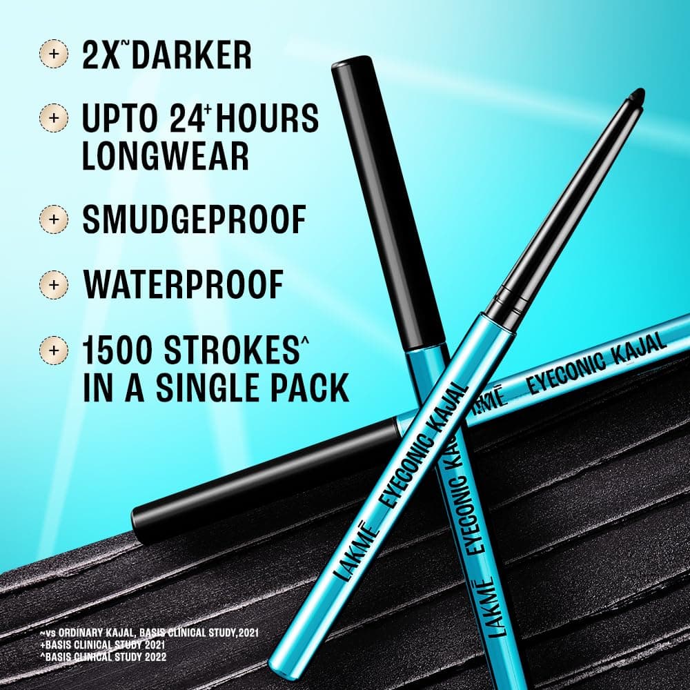 LAKME Eyeconic Black Kajal Combo Pack of 2, 0.35g Each, Matte Kohl Liner