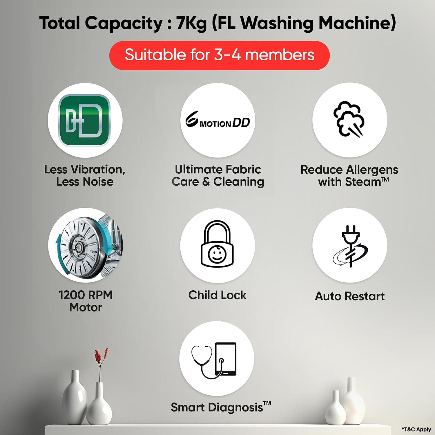 LG 7 Kg 5 Star Front Load Washing Machine, FHB1207Z2M, Inverter Direct Drive, Middle Black