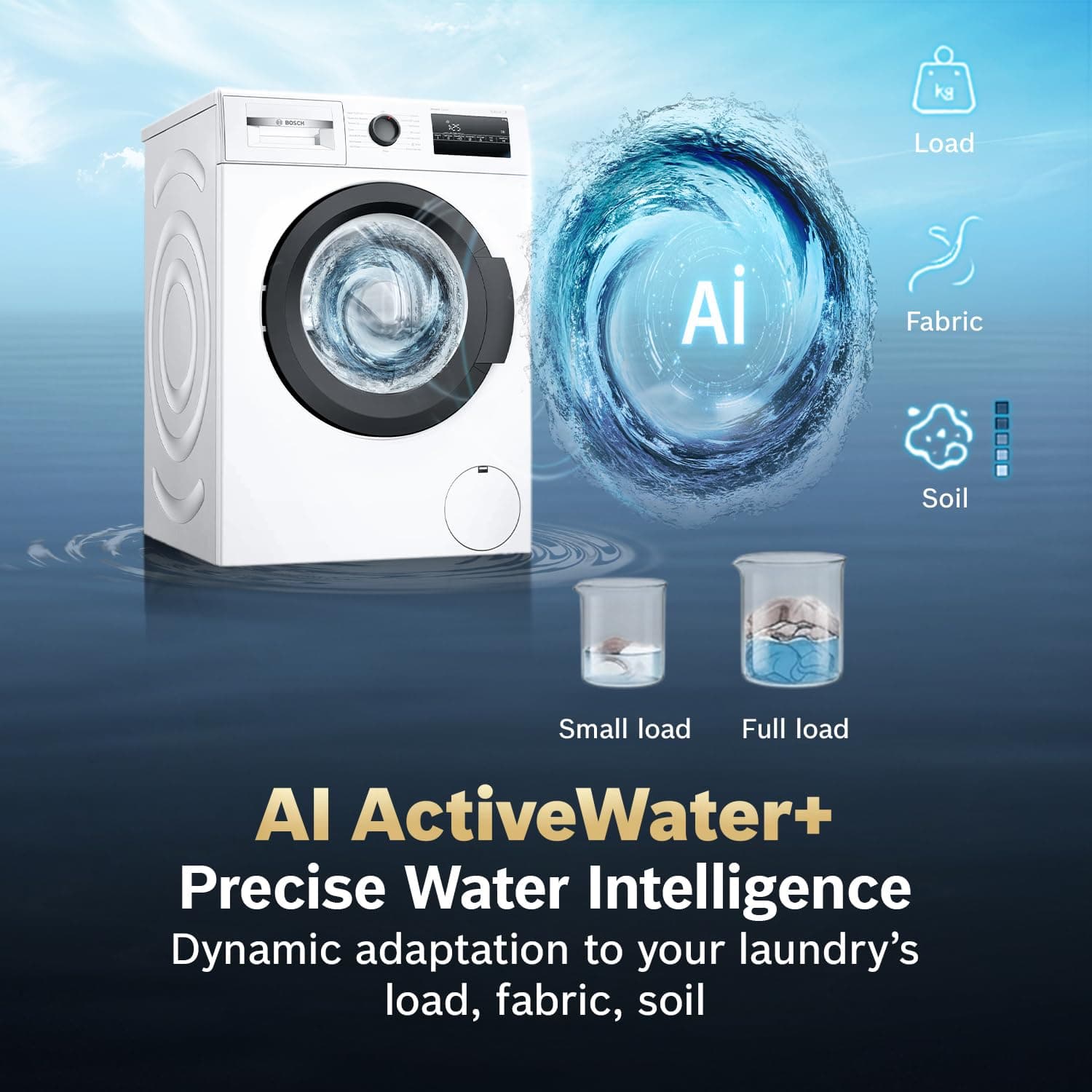 Bosch 8 Kg 5 Star Front Load Washing Machine, AI ActiveWater, WAJ28260IN, White