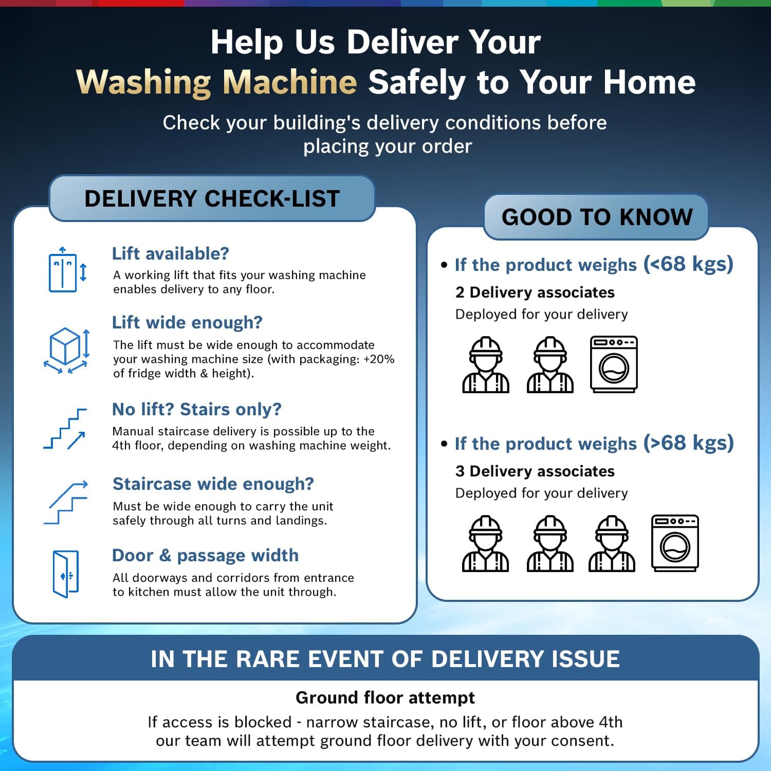 Bosch 8 Kg 5 Star Front Load Washing Machine, AI ActiveWater, WAJ28260IN, White