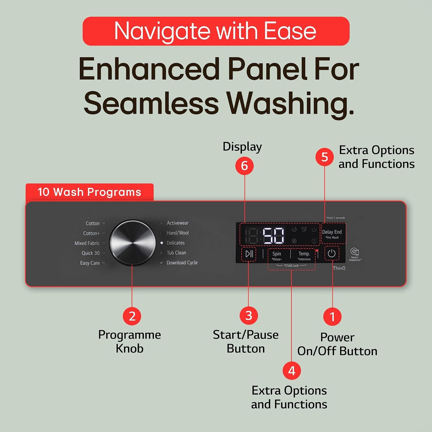 LG 8 Kg 5 Star AI Direct Drive Front Load Washing Machine, FHB1208Z4M, Wi-Fi, Middle Black