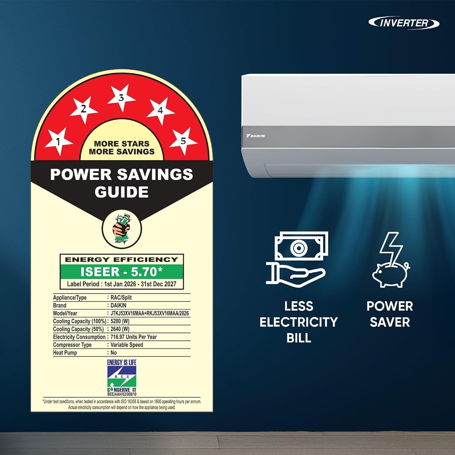 Daikin 1.5 Ton 5 Star Inverter Split AC (Copper, PM1.0 Filter, JTKJ53XV16, White)
