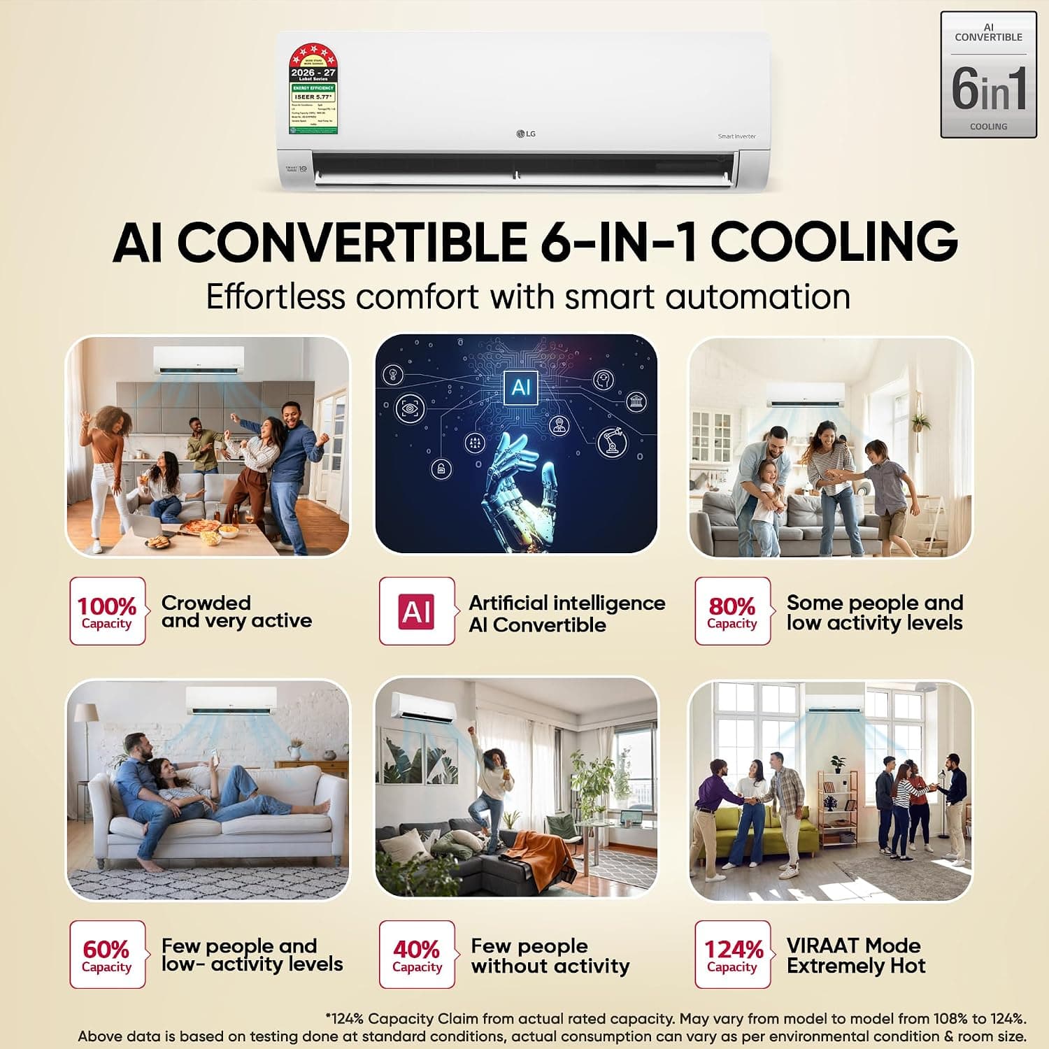 LG 1.42 Ton 5 Star Inverter Split AC, AI DUAL Convertible, AS-Q19YNZE2, White