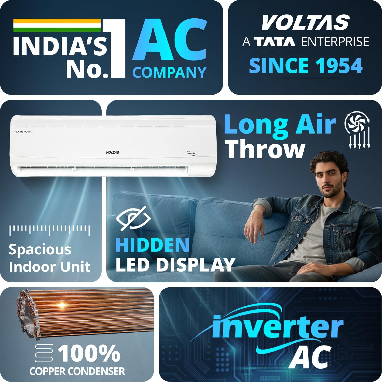Voltas 185V Vectra CAR 1.5 Ton 5 Star Inverter Split AC (Copper, White)