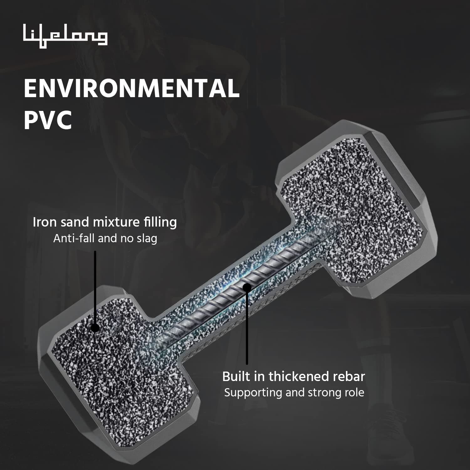 Lifelong PVC Hex Dumbbells Pack of 2 (5 kg x 2) for Home Gym