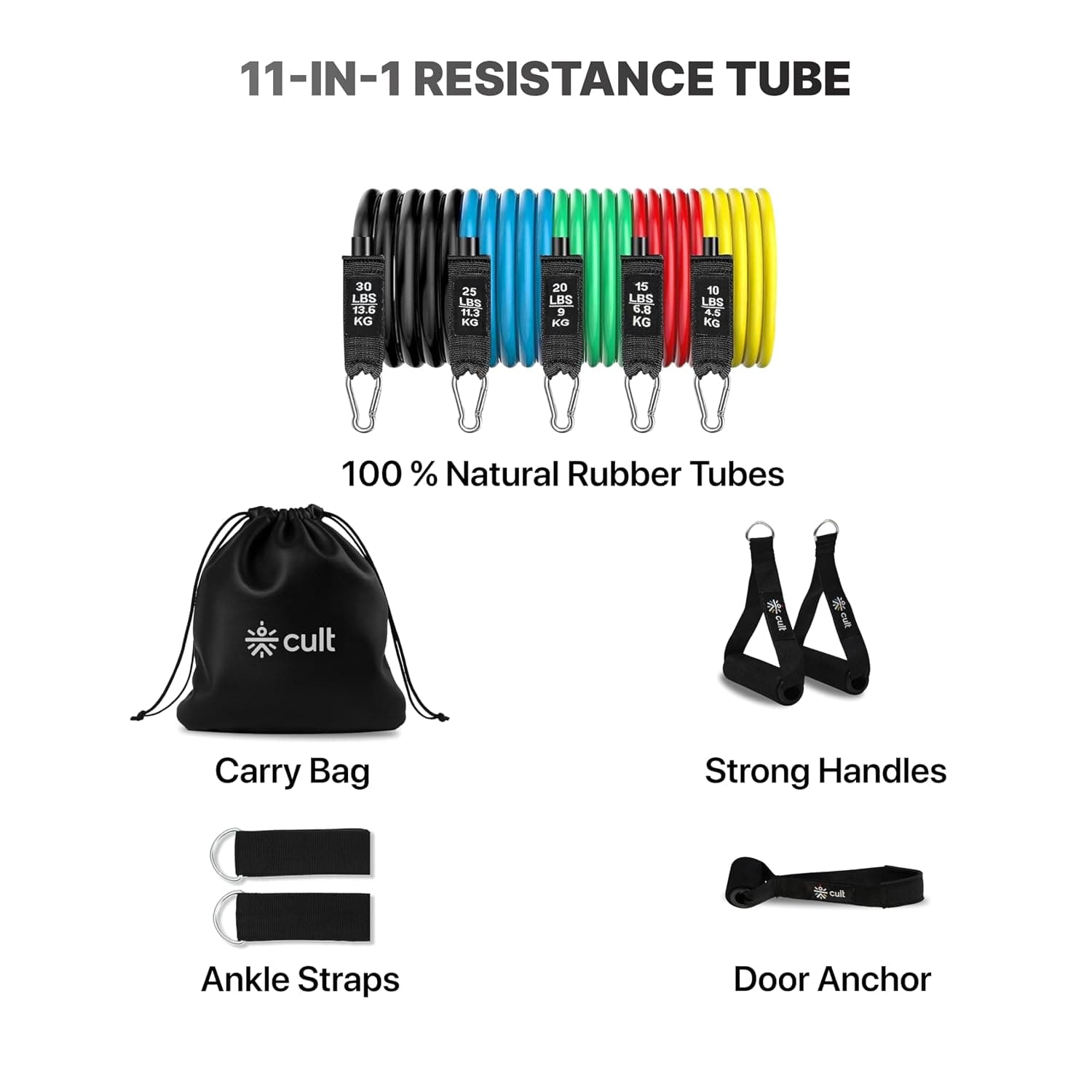 Cult Resistance Bands Set of 11 with Handles, Door Anchor & Ankle Straps