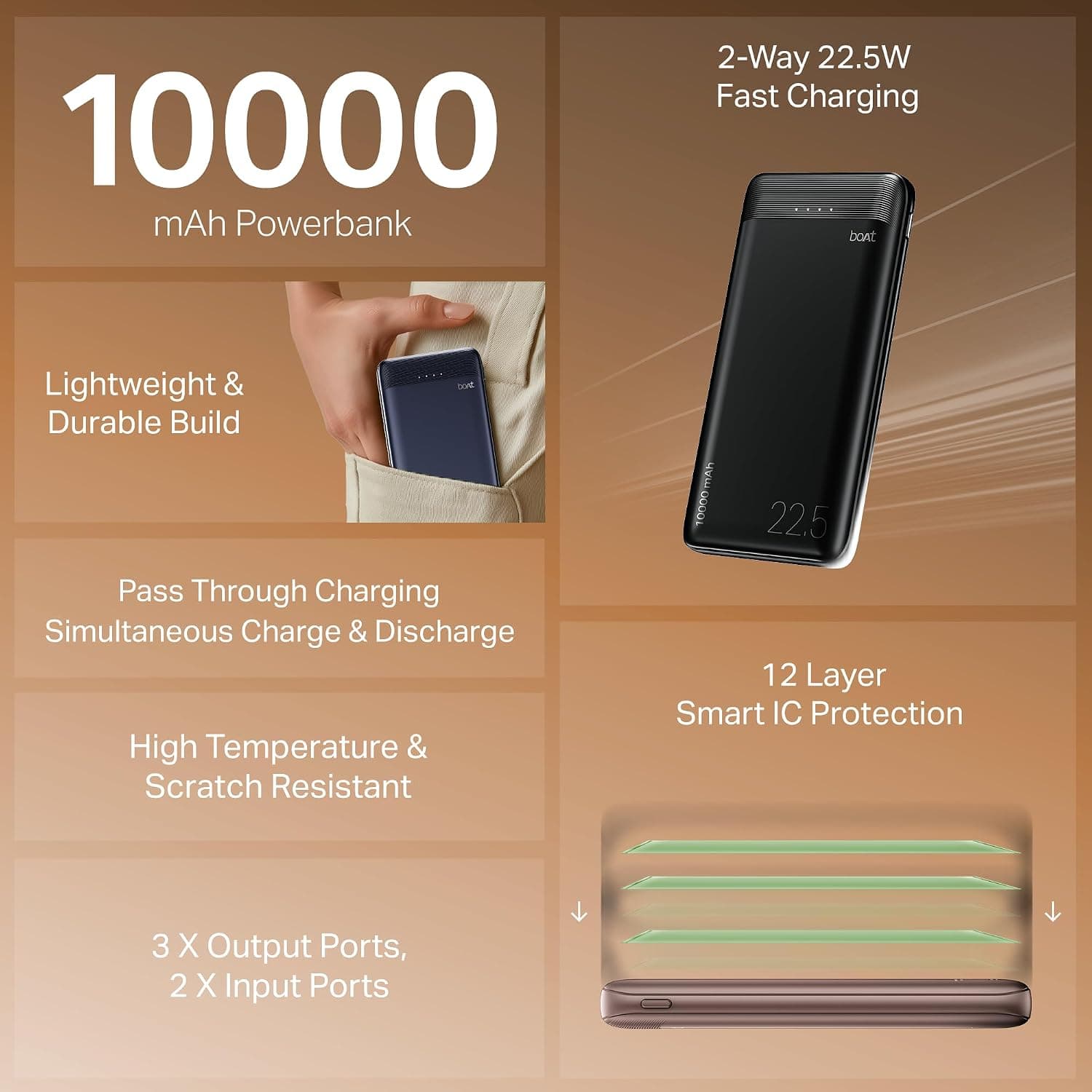 boAt EnergyShroom PB300 Neo 10000mAh 22.5W Power Bank