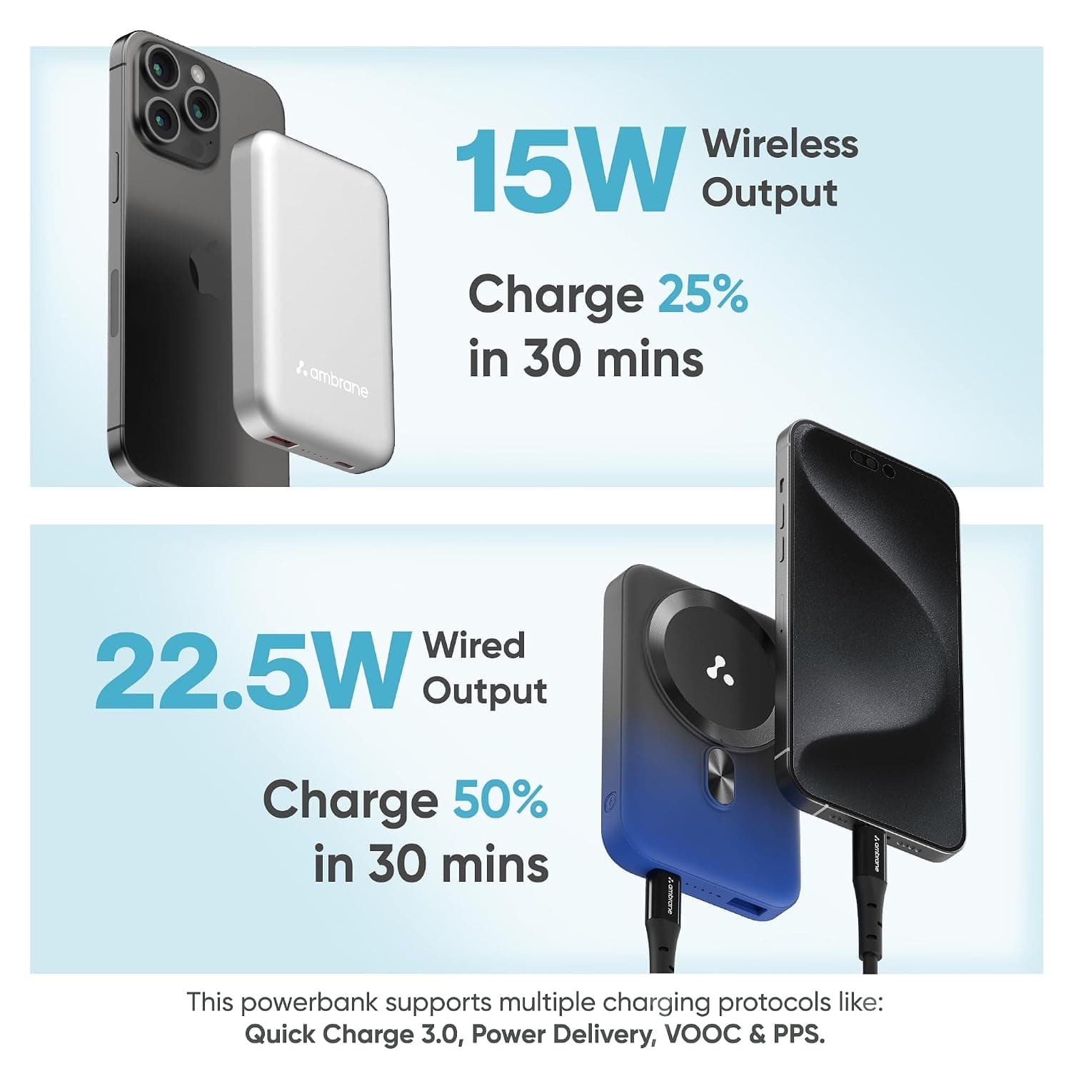 Ambrane MagSafe Wireless 10000mAh 22.5W Fast Charging Power Bank