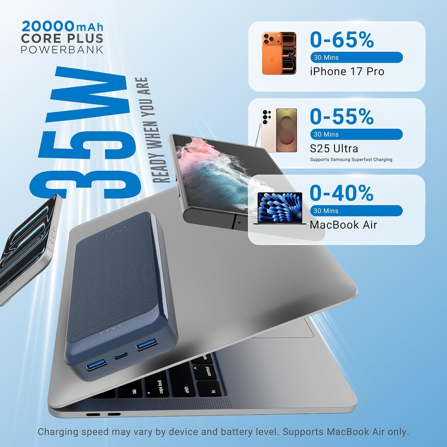 URBN 20000mAh 35W Super Fast Power Delivery (PD) Power Bank
