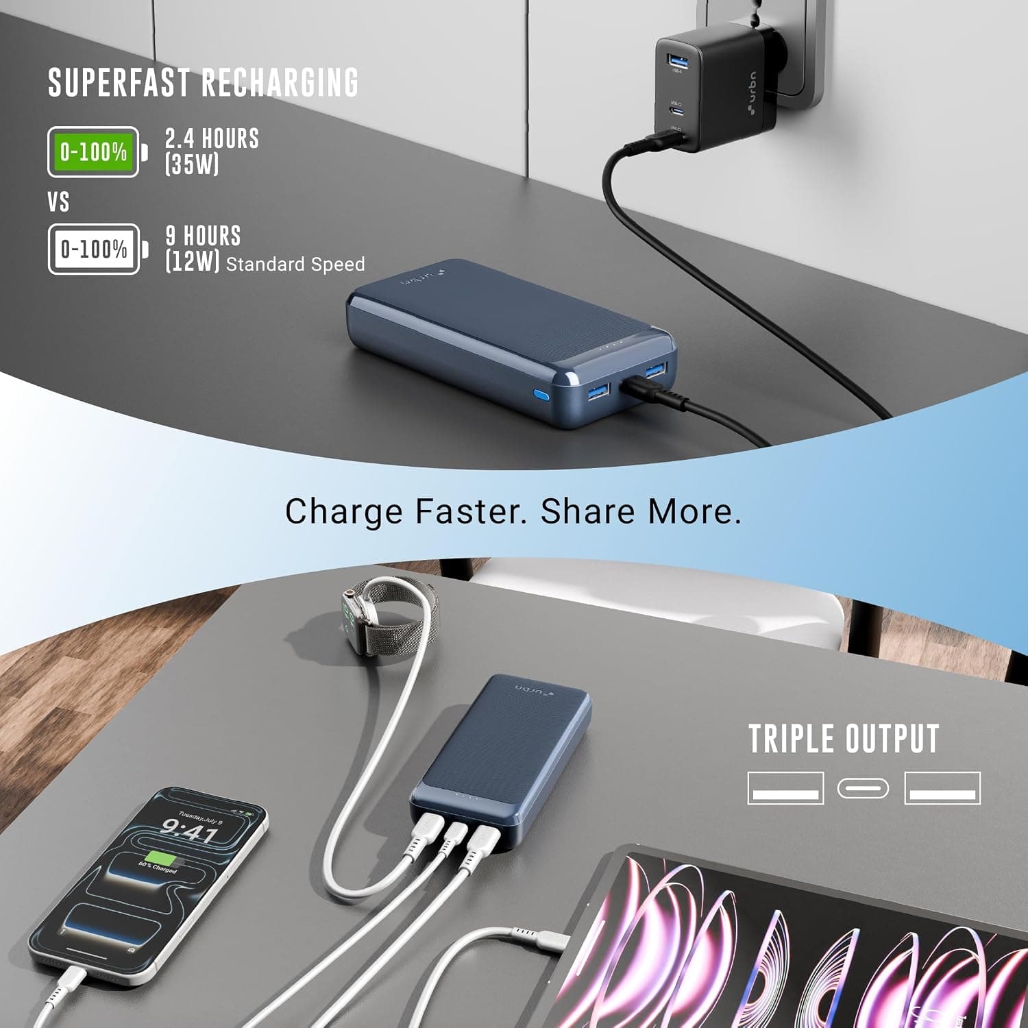 URBN 20000mAh 35W Super Fast Power Delivery (PD) Power Bank