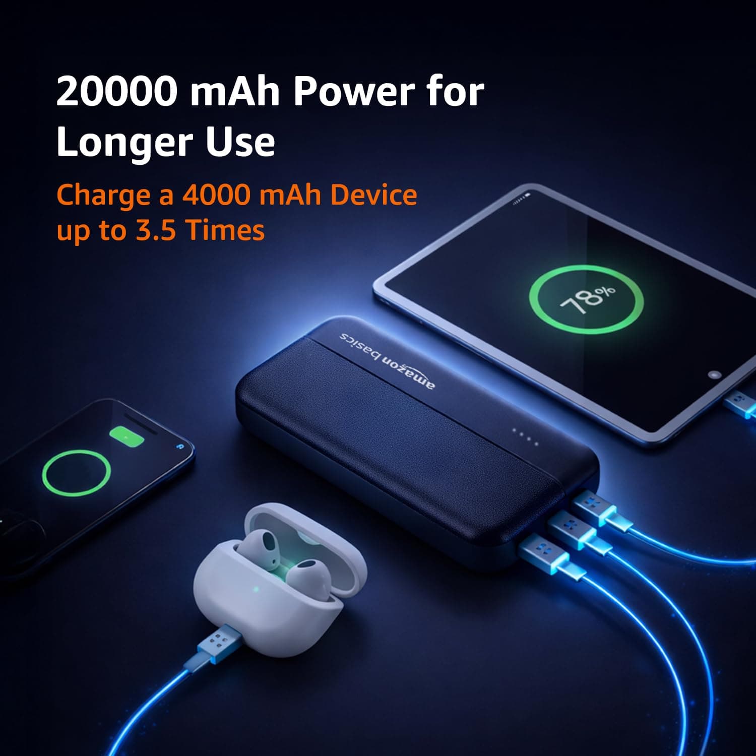Amazon Basics 20000mAh 22.5W Fast Charging Power Bank