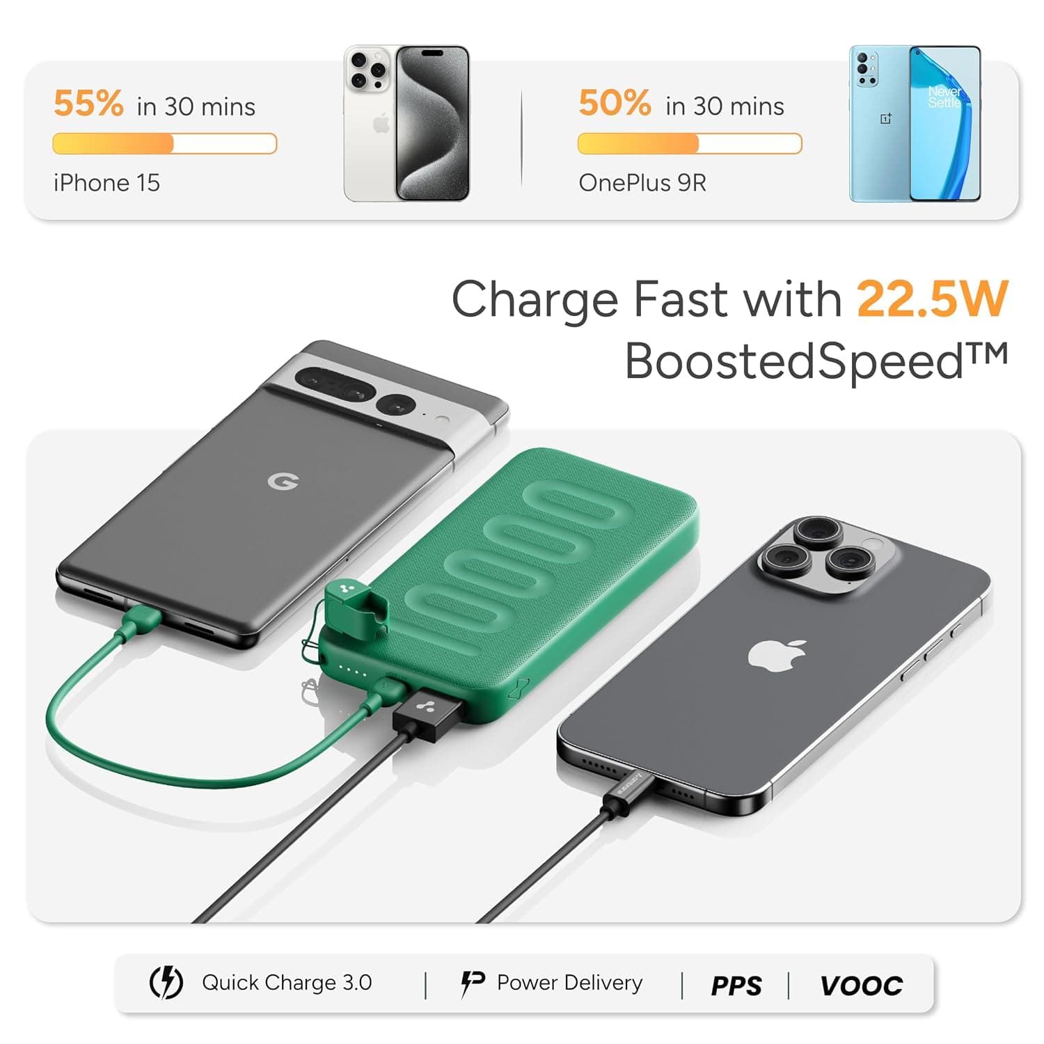 Ambrane 10000mAh Slim Power Bank with In-Built Type-C Cable 22.5W
