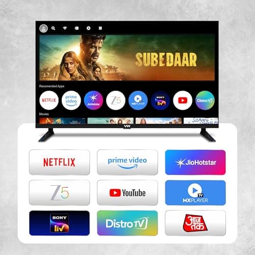 Visio World VW 109 cm (43 Inches) SmartChoice Spectra Series QLED Android TV VW43AQ3