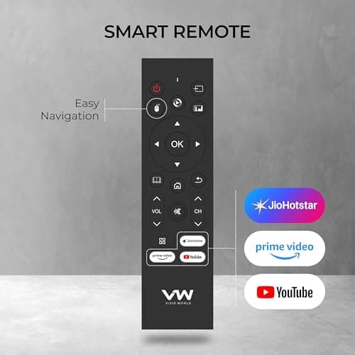 Visio World VW 109 cm (43 Inches) SmartChoice Spectra Series QLED Android TV VW43AQ3