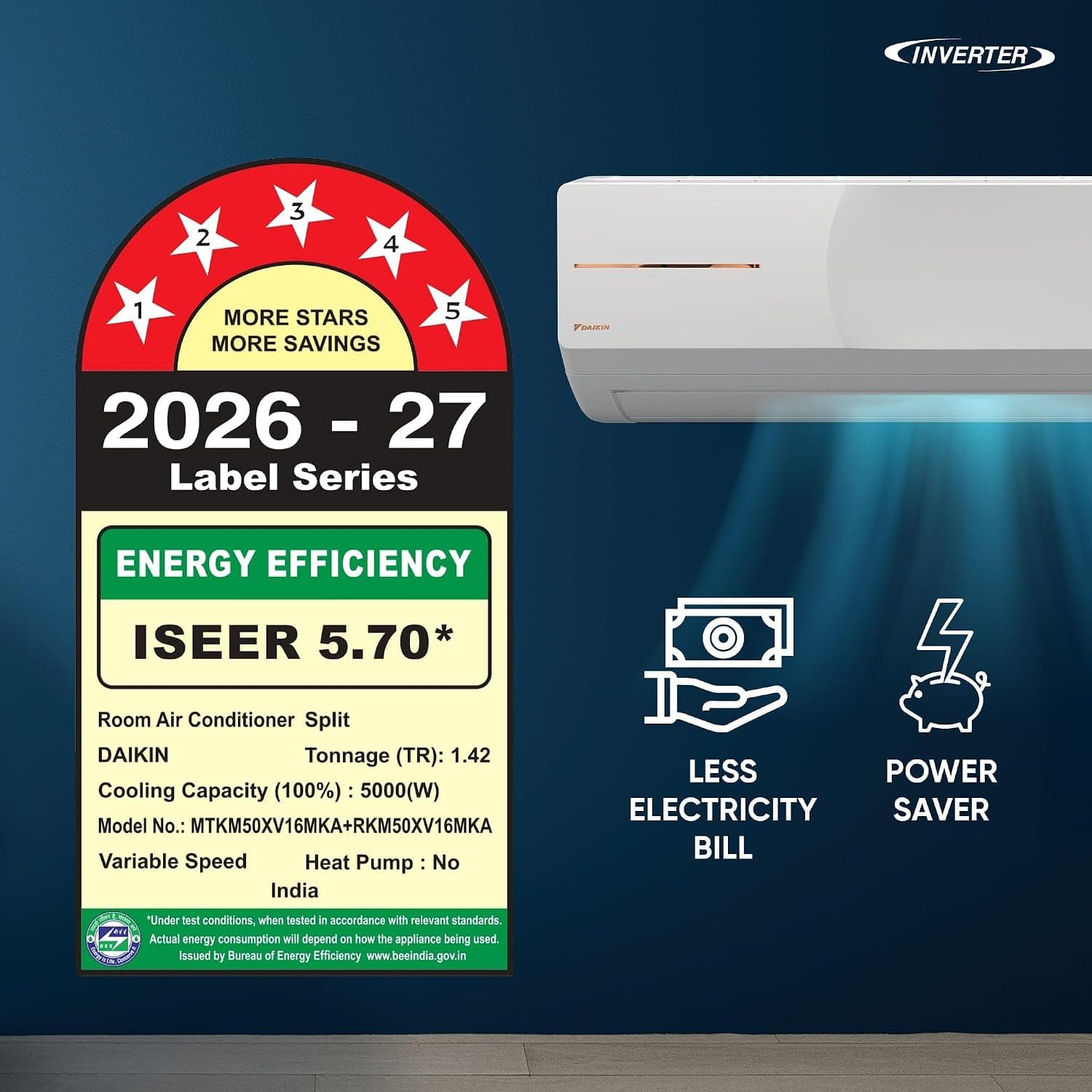 Daikin 1.42 Ton 5 Star Inverter Split AC with PM2.5 Filter (MTKM50XV16)