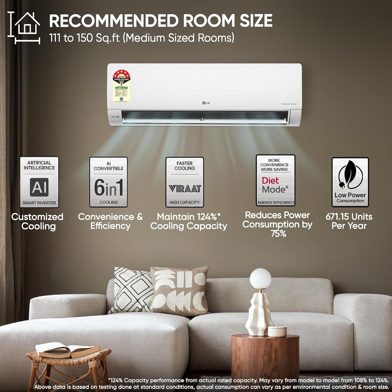 LG 1.5 Ton 5 Star AI Smart Inverter Split AC (100% Copper, AI Convertible 6-in-1)