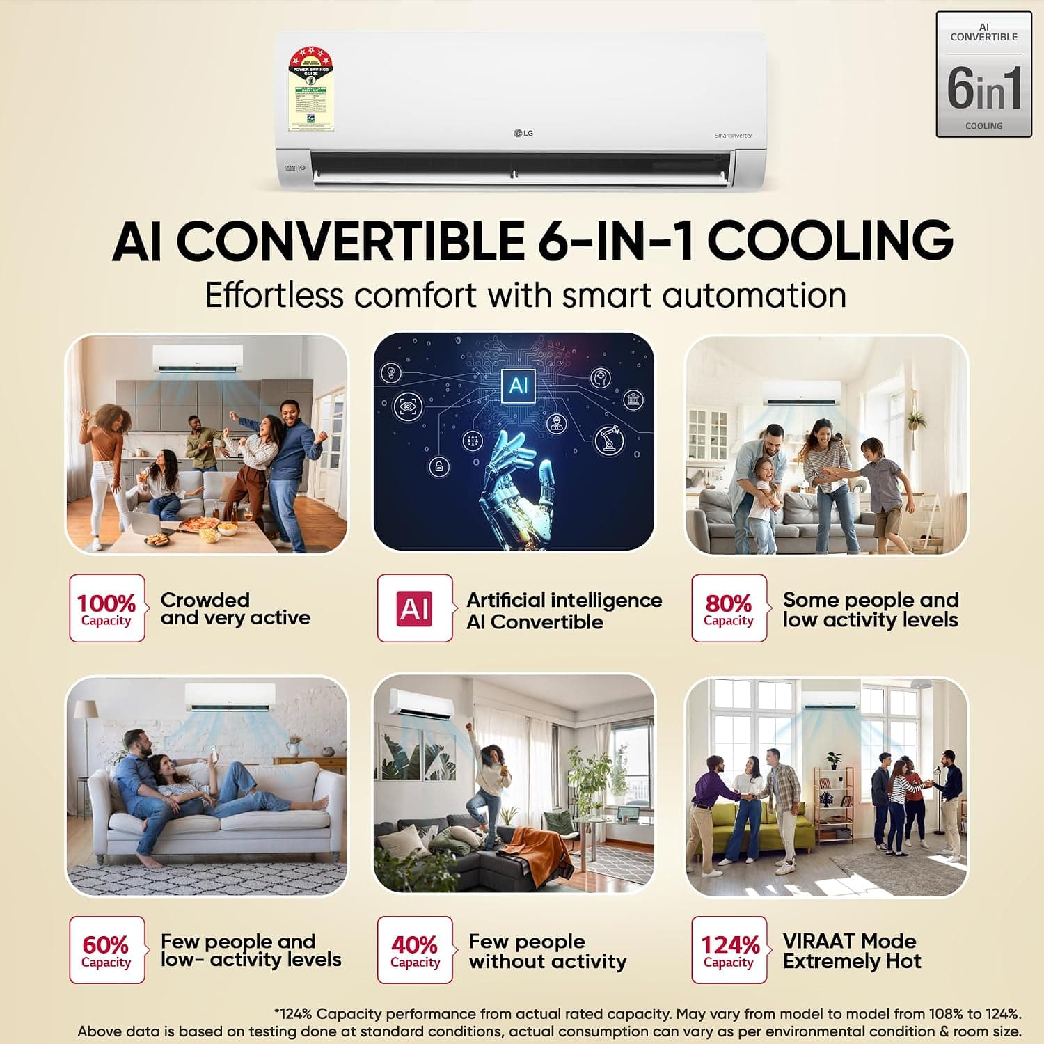 LG 1.5 Ton 5 Star AI Smart Inverter Split AC (100% Copper, AI Convertible 6-in-1)