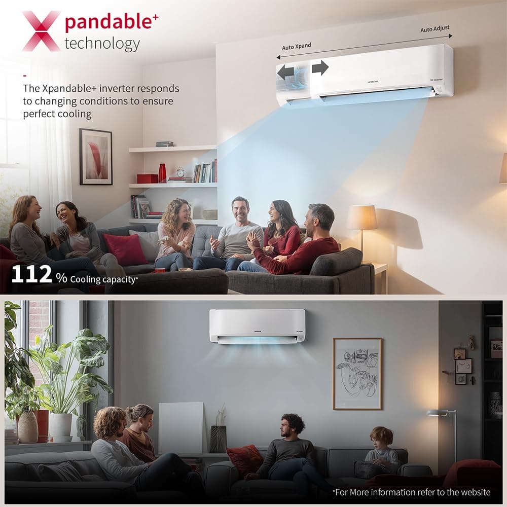 Hitachi Smart Choice 1.5 Ton 5 Star Wi-Fi Inverter Split AC
