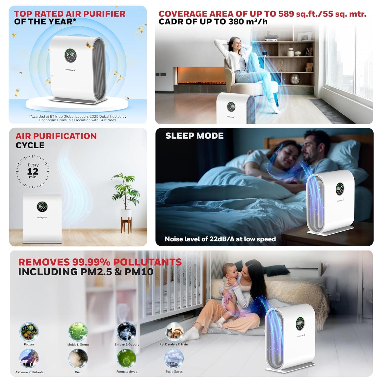 Honeywell 4-Stage Filtration H13 HEPA Air Purifier with WiFi App & Voice Control (589 sq ft)