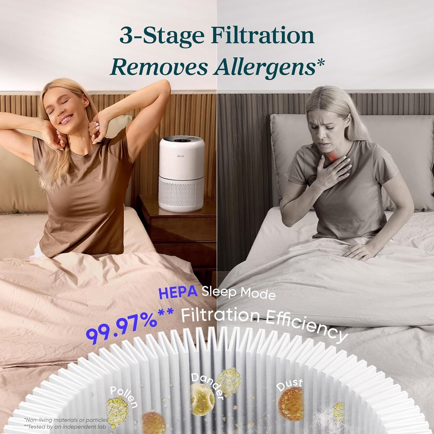 LEVOIT Air Purifier for Home Allergies and Pets, H13 True HEPA, 24dB Filtration
