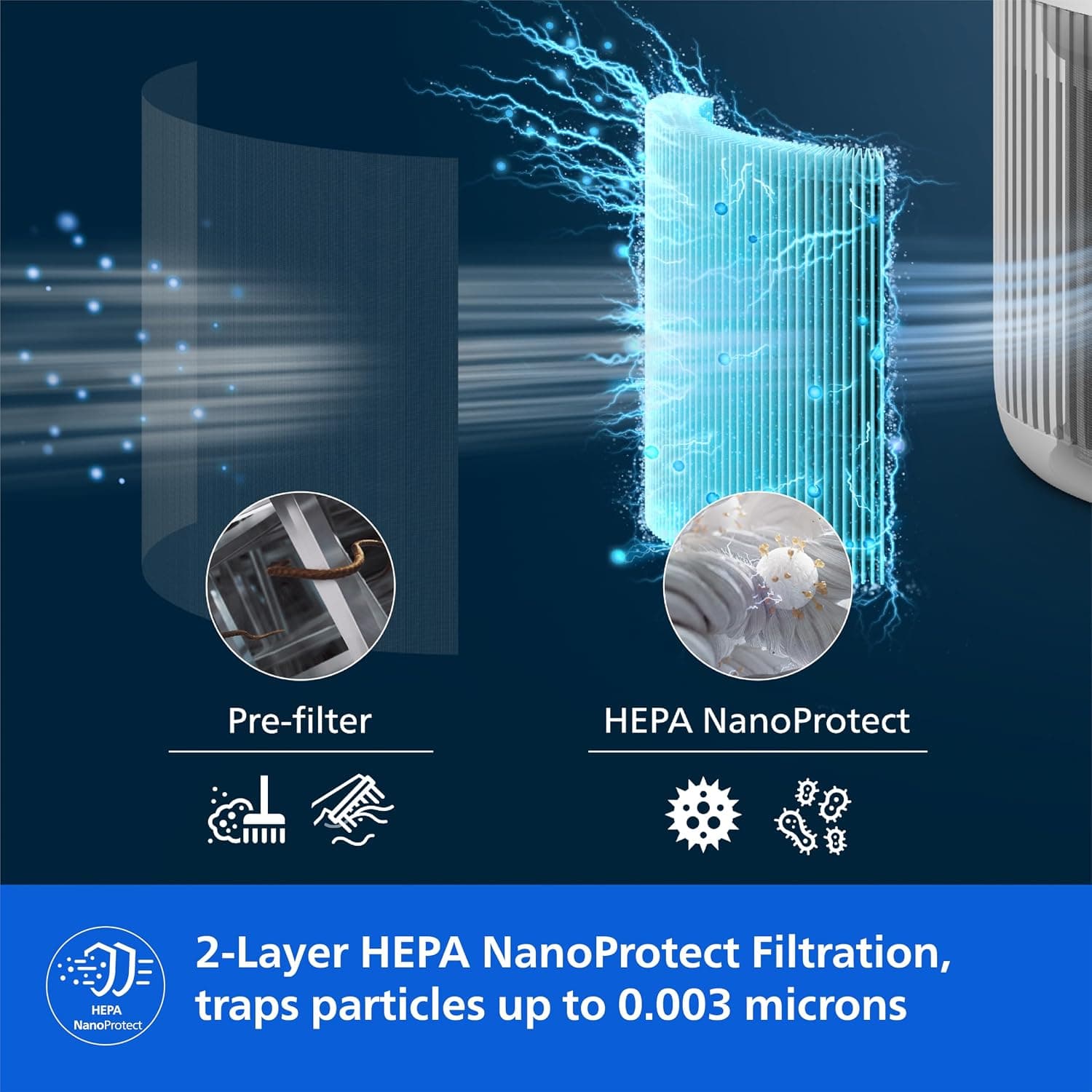 Philips AC0920 Smart Air Purifier for Home, HEPA Filter, Real-Time AQI Display (300 sq ft)