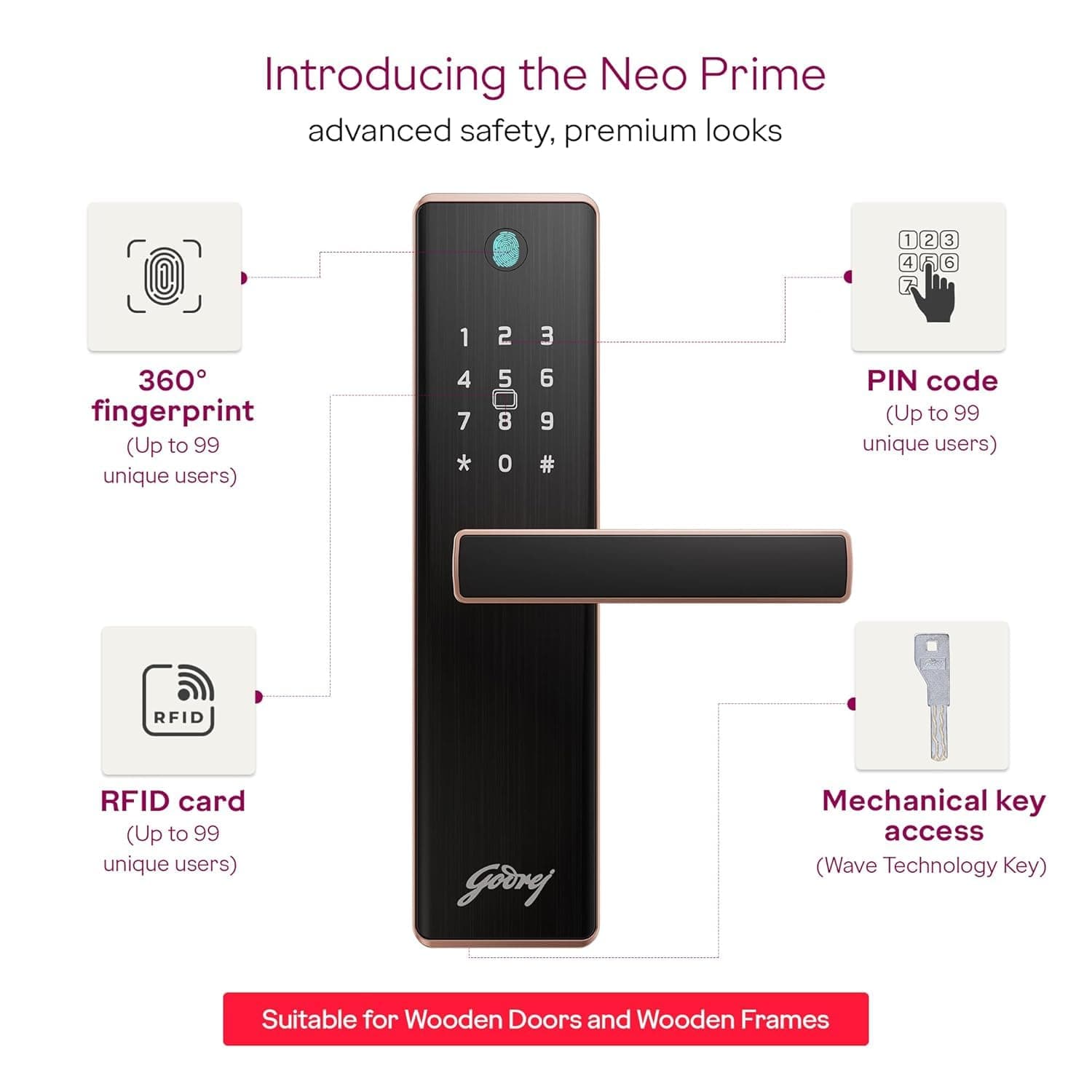 Godrej Neo Prime Digital Lock for Wooden Door With Fingerprint, PIN, RFID Card & Mechanical Key