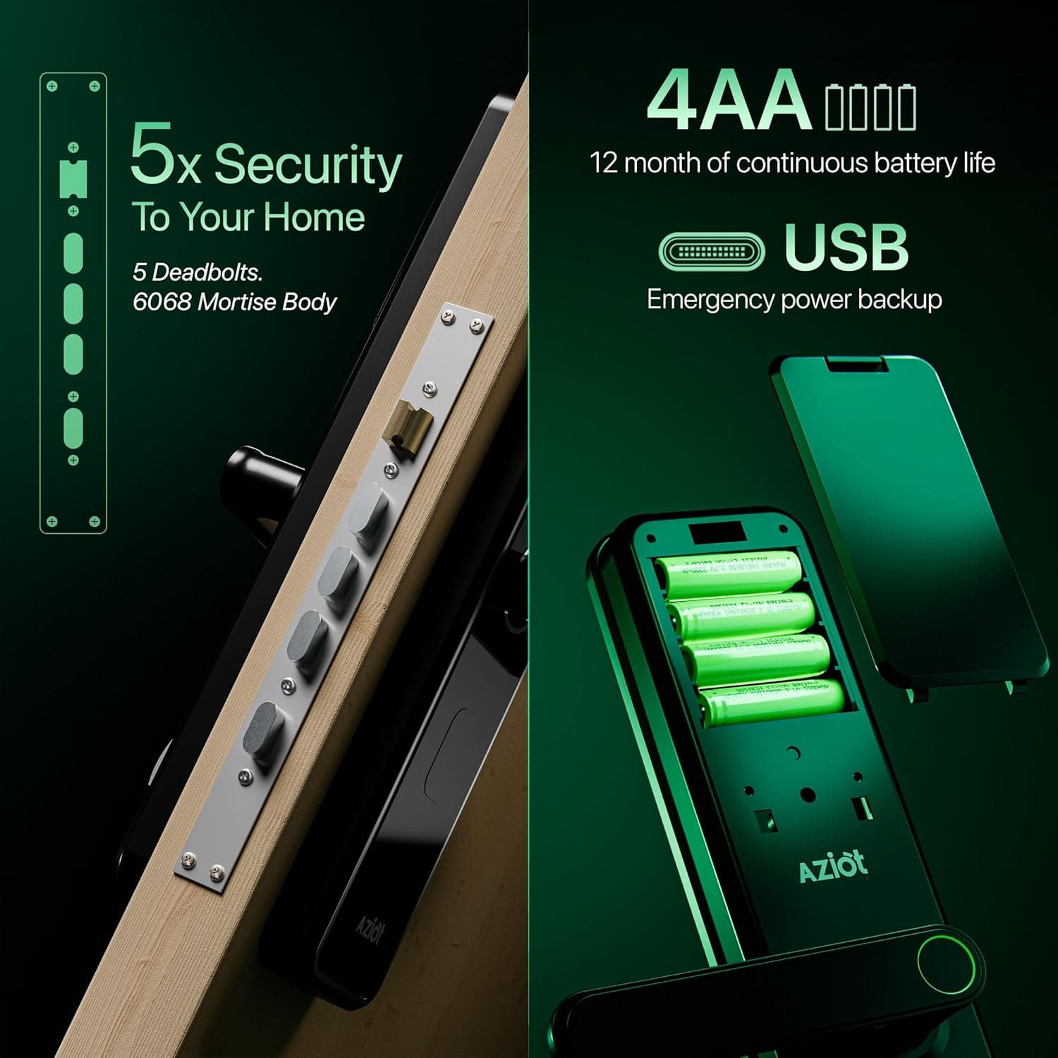 Aziot Elevate WiFi Smart Door Lock With Fingerprint, Passcode, RFID, App & Key Access