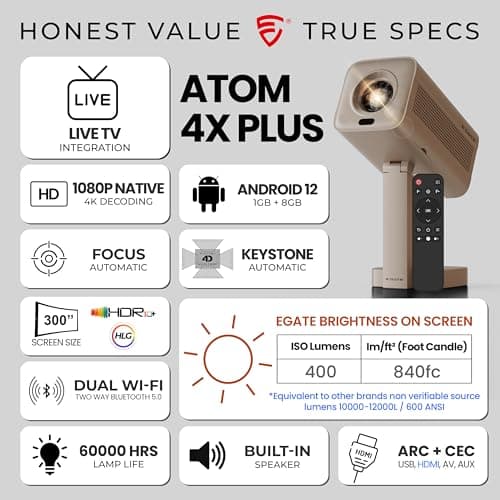 E GATE Atom 4X+ Fully Automatic 4K Ultra HD Smart Projector with Auto Focus & Keystone