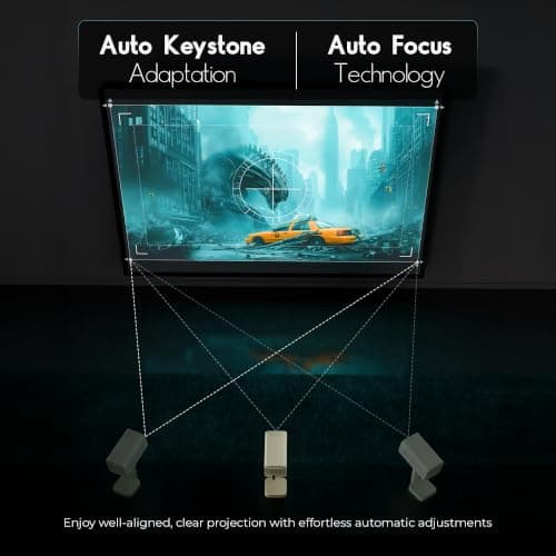 Zebronics PixaPlay 63 Plus Smart Projector — Native 1080p, 4K Support, 7000 Lumens, Android & OTT Apps