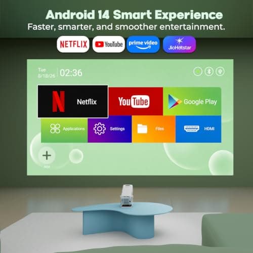 WZATCO Yuva Go (Upgraded) Android 13 Smart Projector with Wi-Fi, Bluetooth & Built-in Apps
