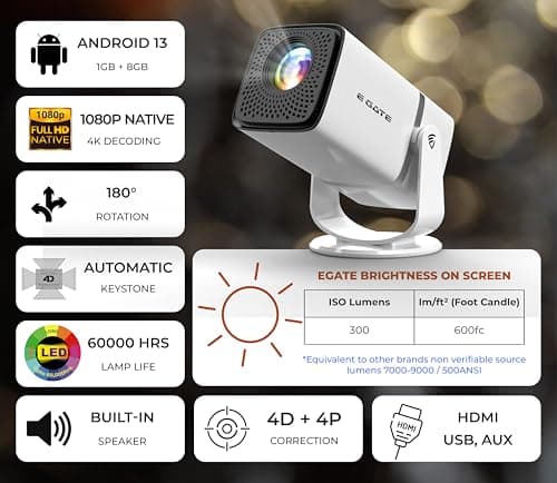 E GATE Atom 3X 4K Ultra HD Smart Projector with Built-in Android & OTT Apps