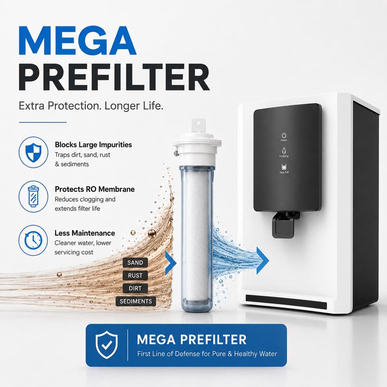 AQUAULTRA Pro 8-Stage RO + UV Water Purifier with Active Copper Mineralizer — 9L Tank, 15 LPH