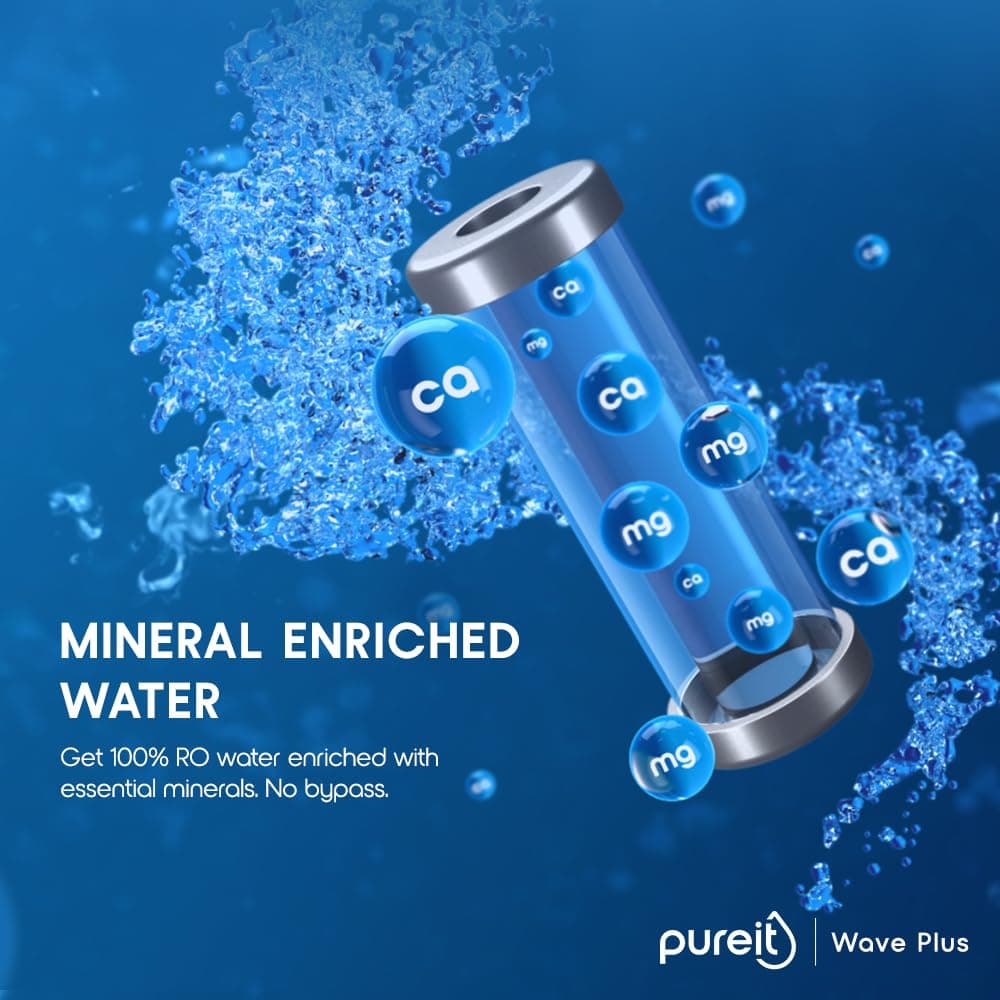 Pureit Wave Plus RO Water Purifier with Mineral & UV — Up to 45% Water Savings