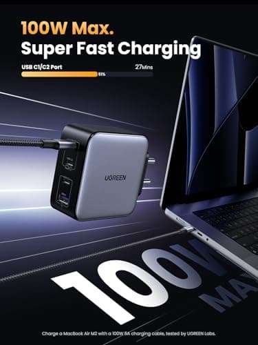 UGREEN Nexode 100W 4-Port GaN Charger — 3x USB-C + 1x USB-A, India Plug
