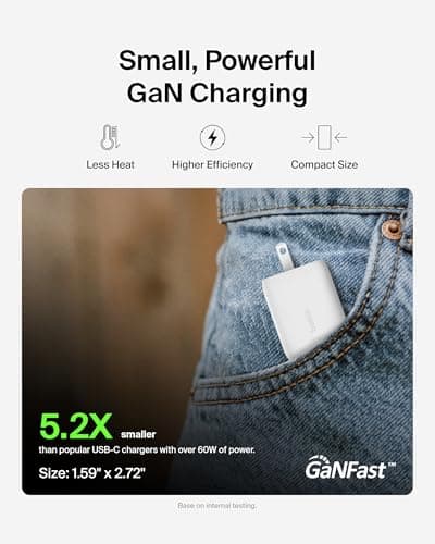 Belkin 65W (45W + 20W) USB-C GaN Charger — Dual Port PD Fast Charging