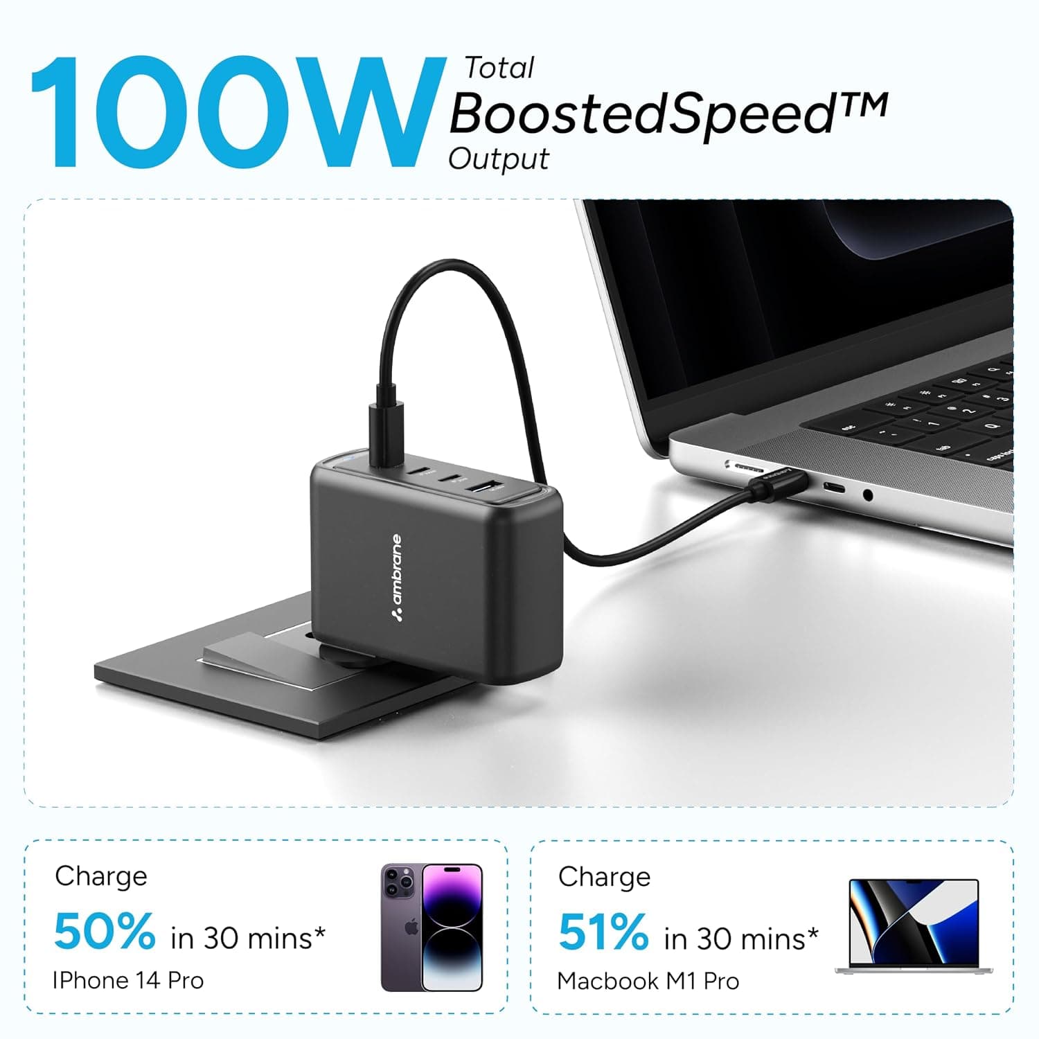 Ambrane 100W GaN Charger — 4 Ports (3x USB-C + 1x USB-A), PD Fast Charging
