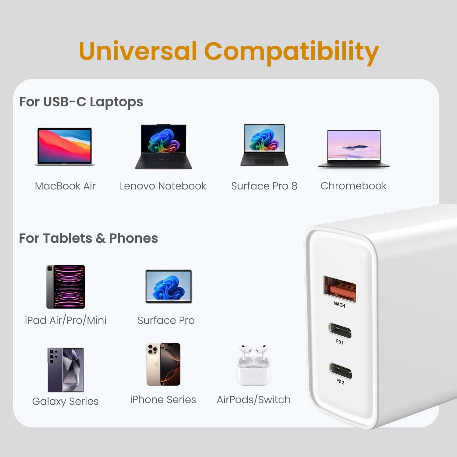 Portronics Adapto 65M 65W GaN Triple-Port Charger — 2x USB-C PD + 1x USB-A