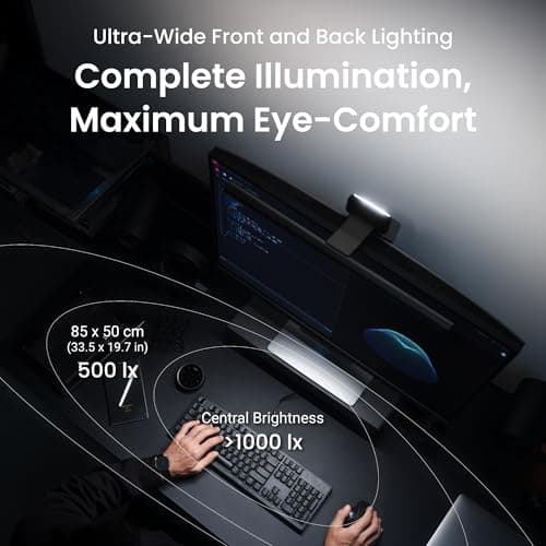BenQ ScreenBar Halo 2 LED Monitor Light Bar — Premium Dual-Light Design