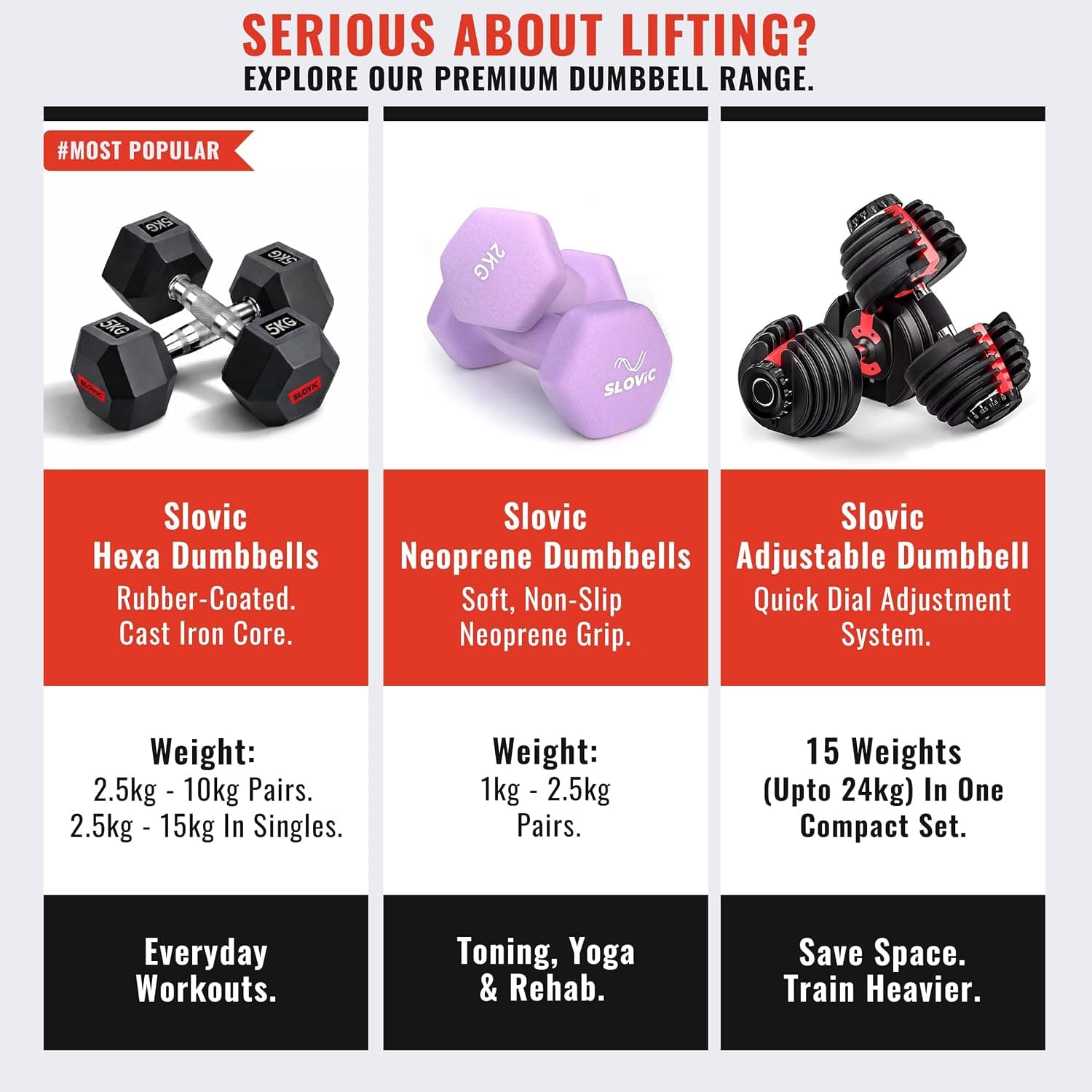 Slovic PVC Dumbbells Set 10 KG (5 KG x 2) — Anti-Skid Pair