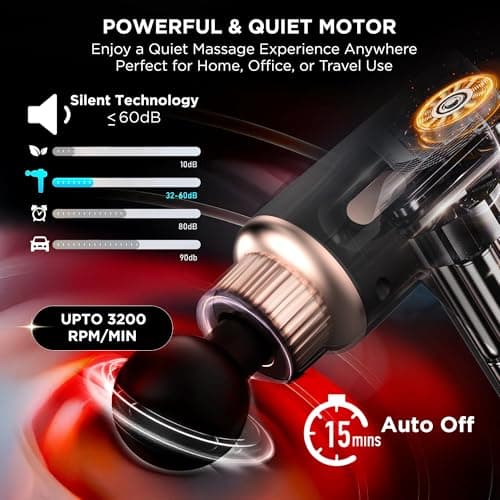 Dr Physio USA Dynamo 1034 Percussion Massage Gun — Deep Tissue Muscle Massager