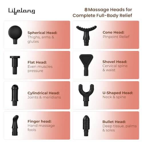 Lifelong LLGM109 Percussion Massage Gun — Cordless Muscle Massager