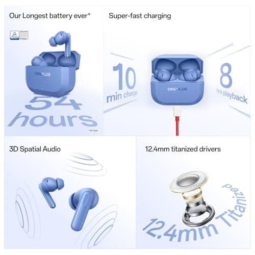 OnePlus Nord Buds 3r TWS Earbuds with 12.4mm Drivers and 43H Battery