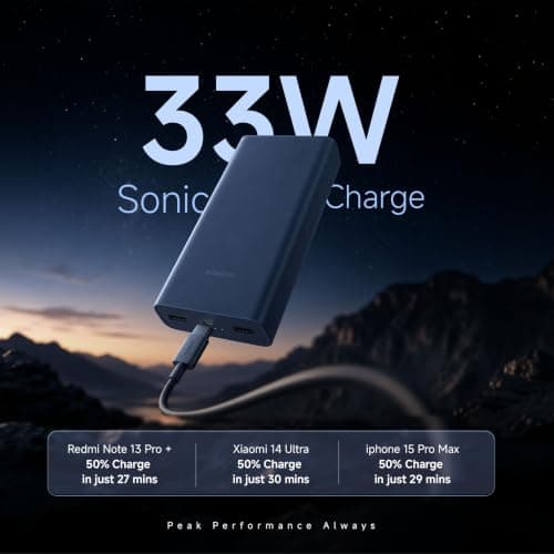 Xiaomi Power Bank 4i 20000mAh 33W Sonic Charge Fast Power Bank