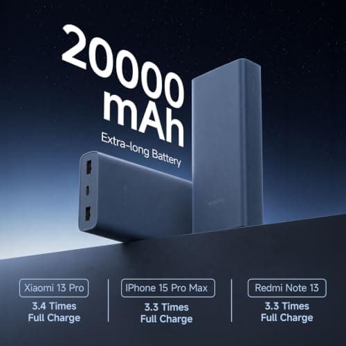Xiaomi Power Bank 4i 20000mAh 33W Sonic Charge Fast Power Bank